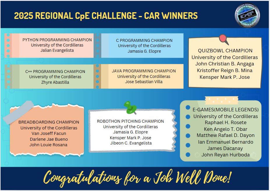 Regional CpE Challenge 2025: Fostering Excellence in CpE Education